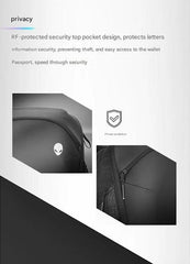ALIENWARE BRAND LAPTOP BACKPACK 5177