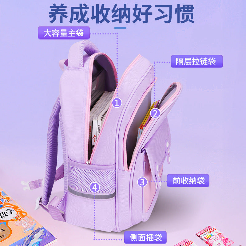 Kids Backpack for School – Durable & Spacious School Bag with Multiple Compartments