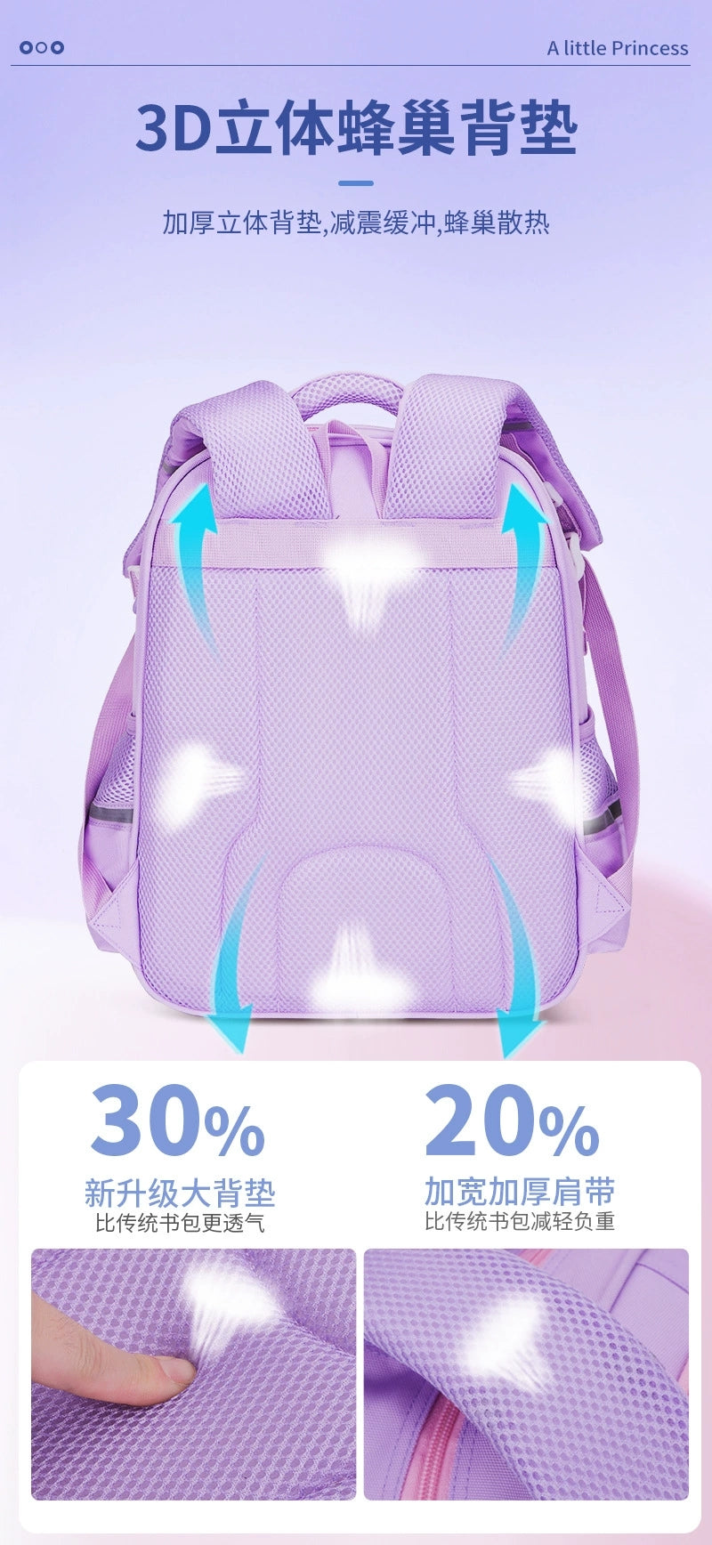 Kids Backpack for School – Durable & Spacious School Bag with Multiple Compartments
