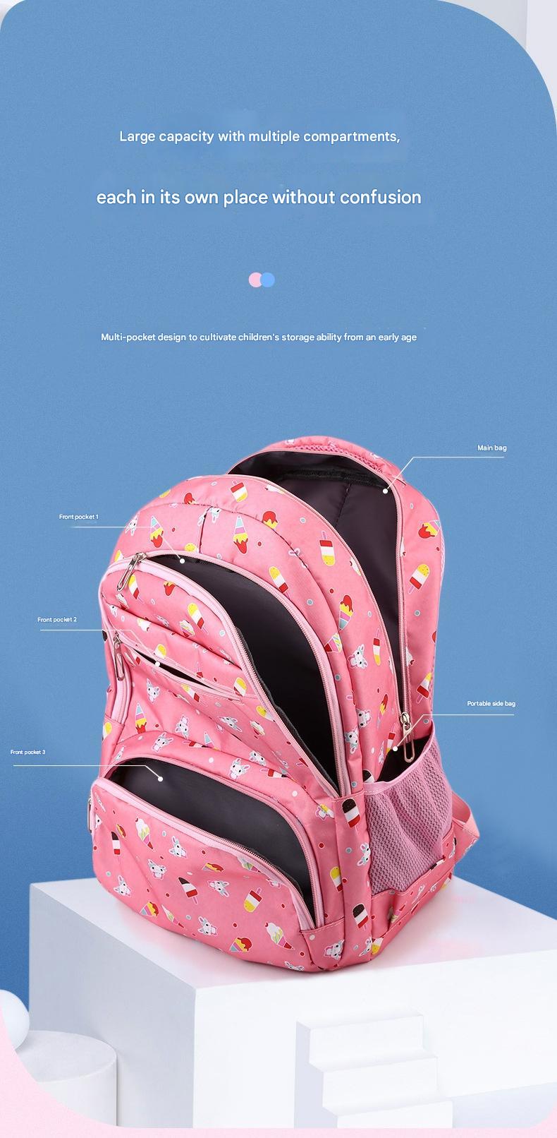 3pcs Ice Cream Pattern Fashionable Backpack With Shoulder Bag And Coin Purse